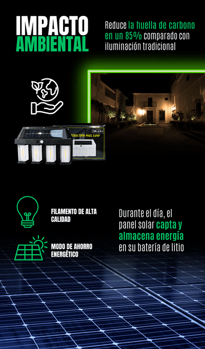 Luxsol 4 | Lámpara Solar